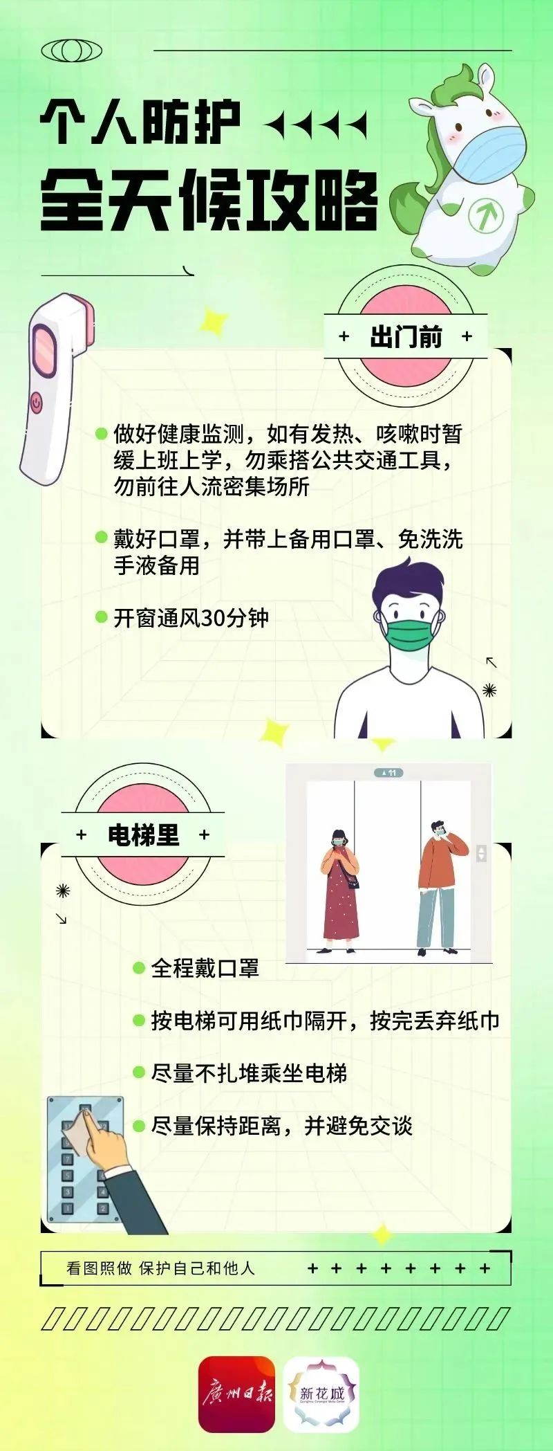 北京京通医院,出门前防护