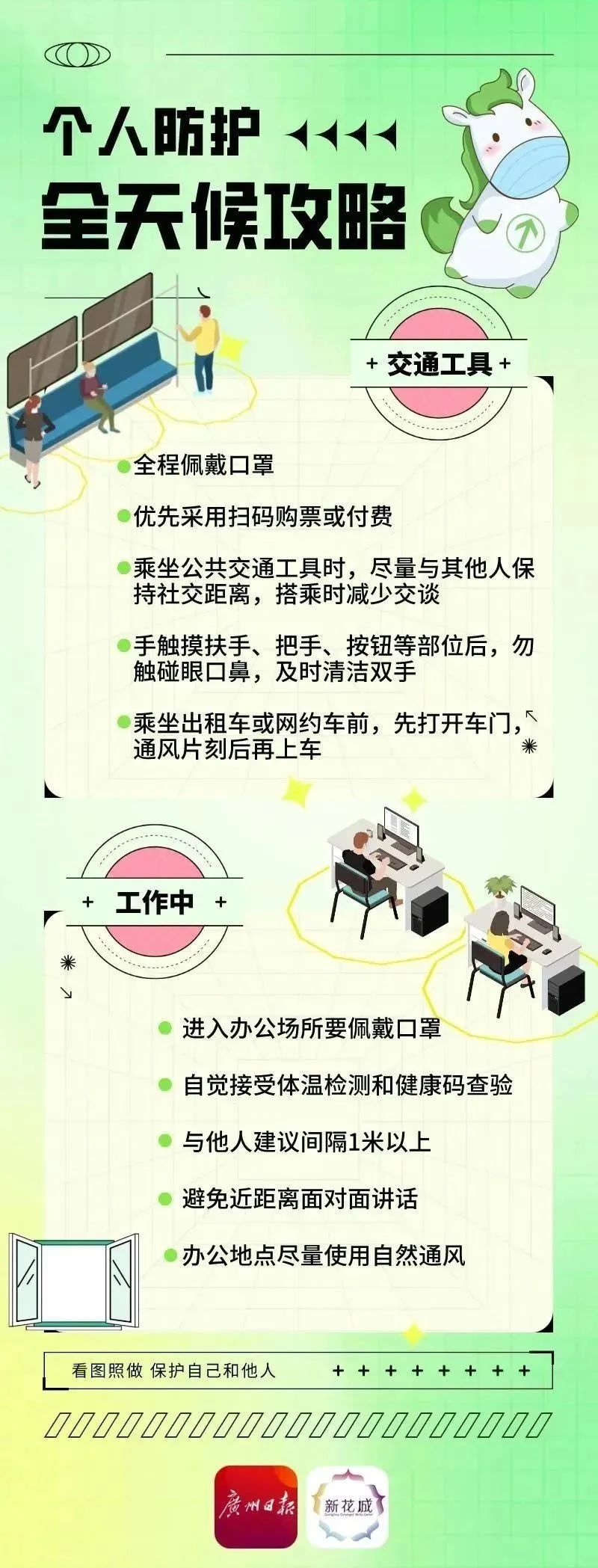北京京通医院,工作站防护