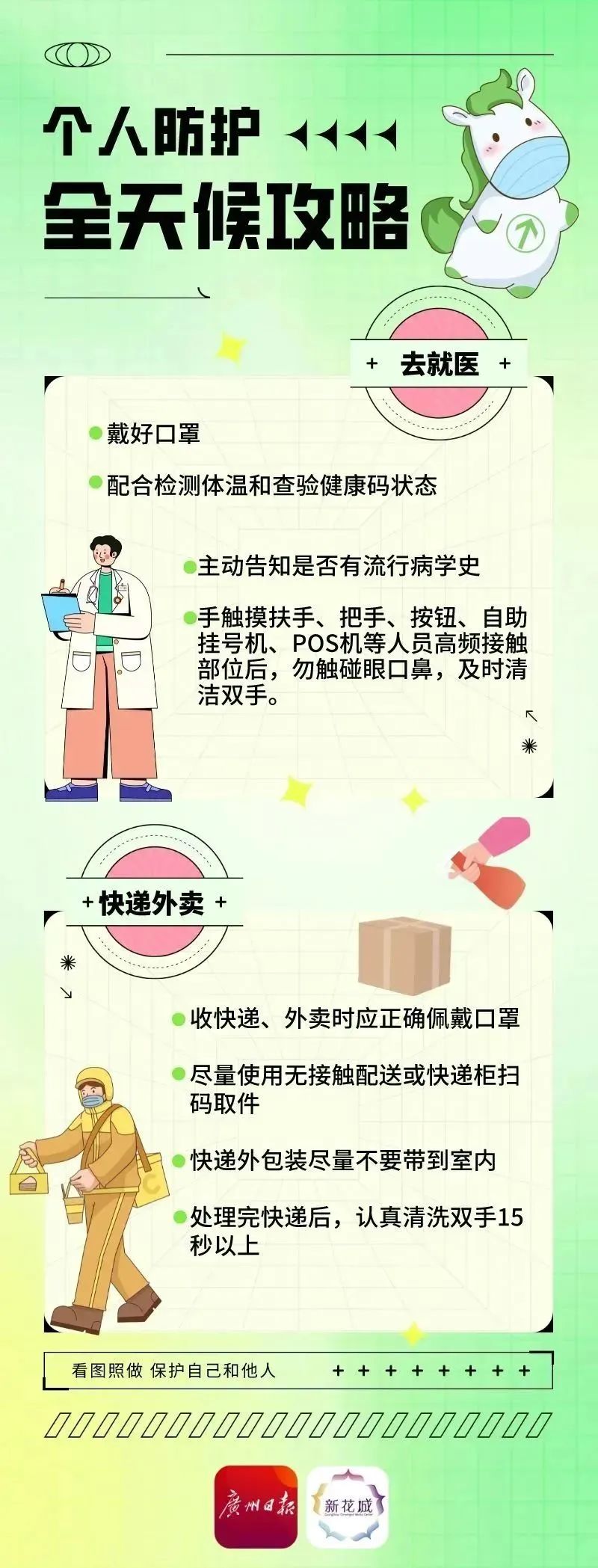 北京京通医院,快递外卖防护