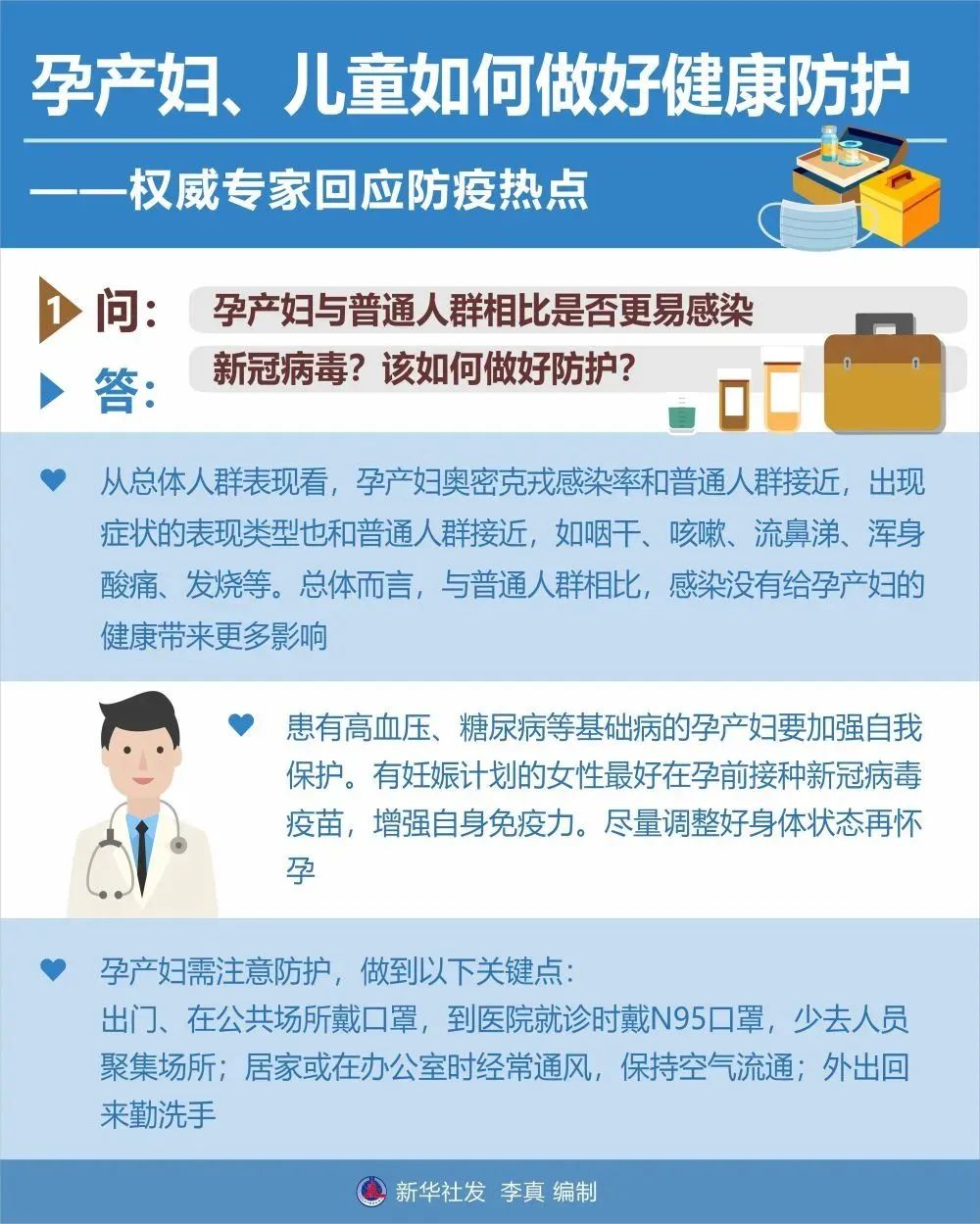 北京京通医院,孕妇健康防护