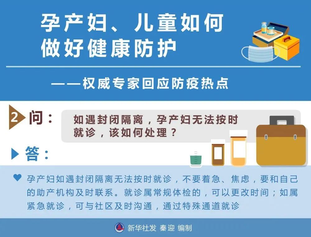 北京京通医院,儿童健康防护