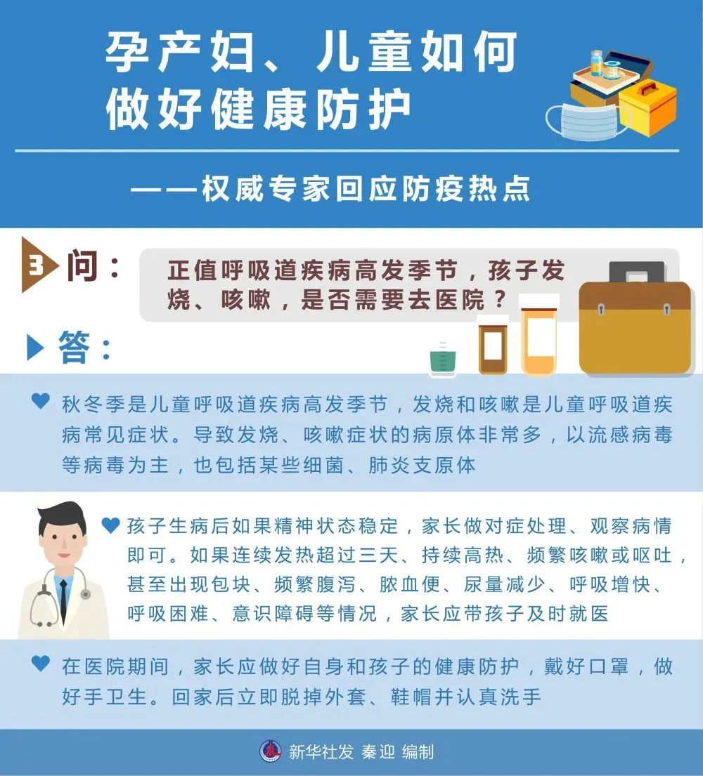 北京京通医院,孕妇儿童健康防护