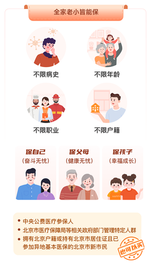 北京京通医院,普惠健康宝