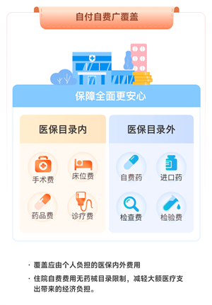 北京京通医院，普惠健康宝页面使用