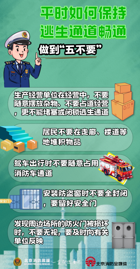 北京京通医院,逃生通道疏通