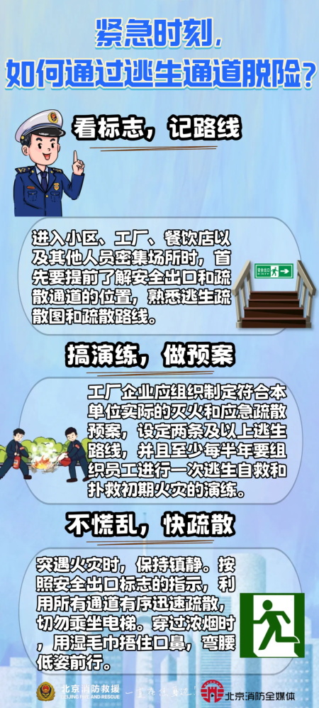 北京京通医院,紧急脱险