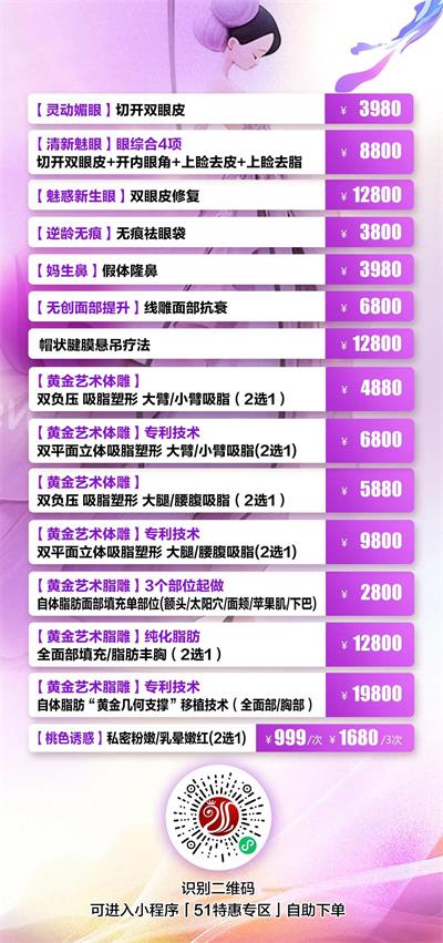 北京京通医院,手术项目