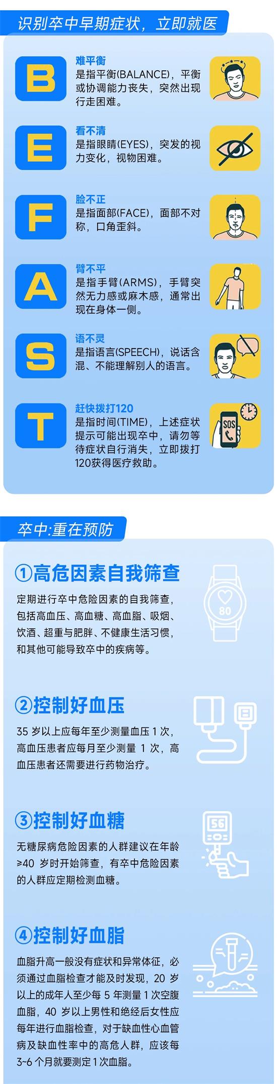 北京京通医院,脑卒中症状