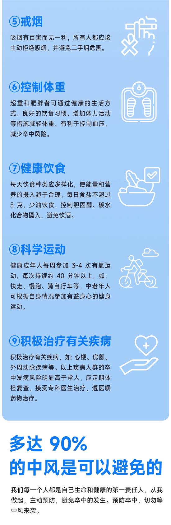 北京京通医院,预防脑卒中