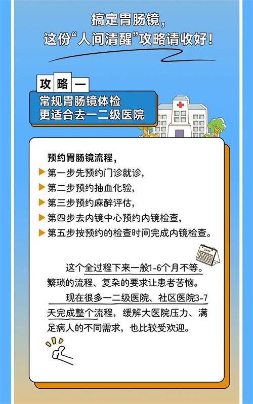 北京京通医院,京通医院胃肠镜攻略一