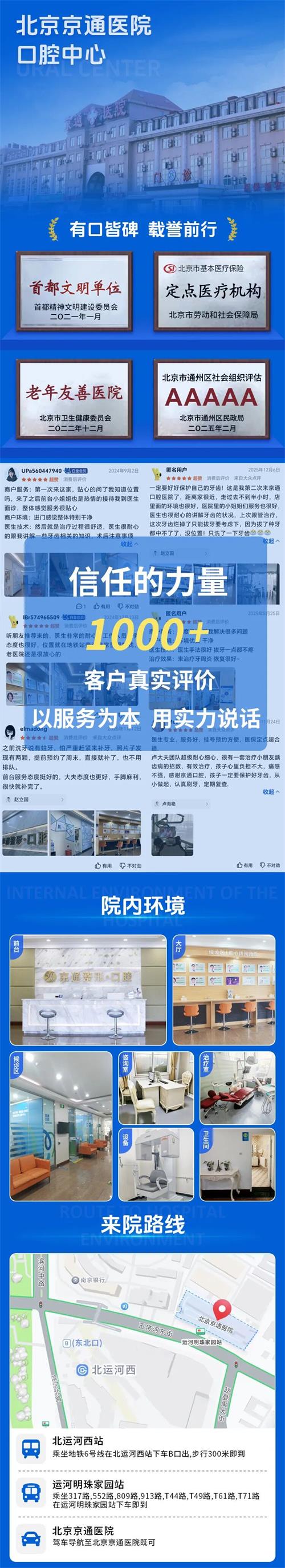 北京京通医院,京通医院口腔中心