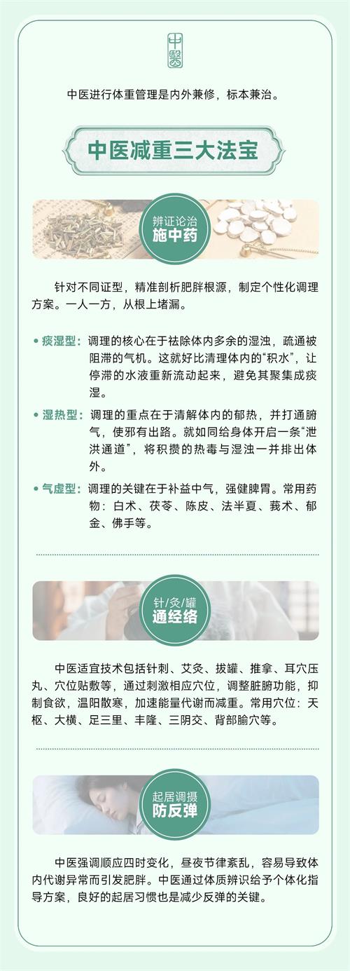 北京京通医院中医减重三大法宝